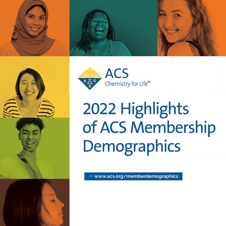 2022 Highlights of ACS Membership Demographics