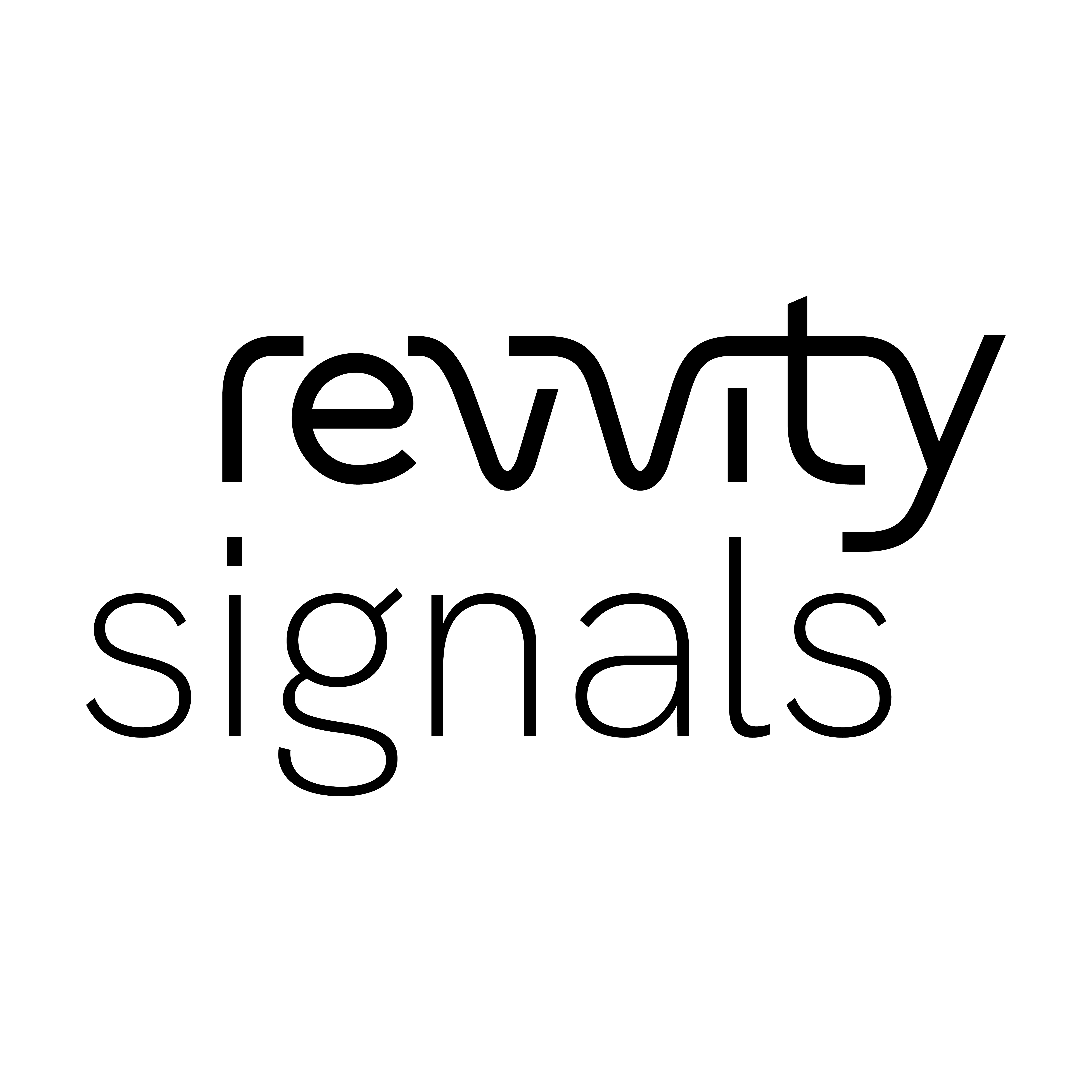 Revvity Signals 